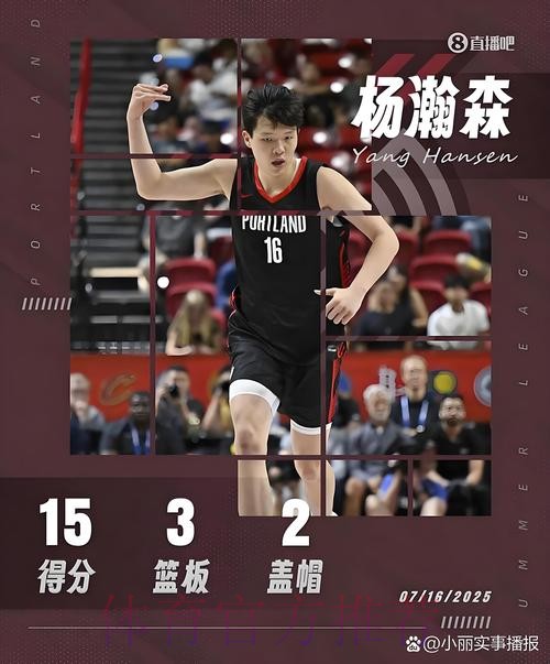 NBA报告：杨瀚森刷新发展联盟生涯得分新高