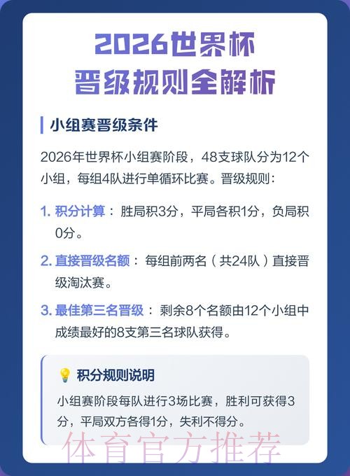 2026世界杯手机下注攻略全解析 2026世界杯手机下注攻略全解析